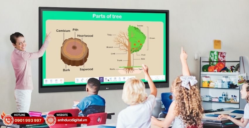 Màn hình tương tác LG CreateBoard Standard - 4