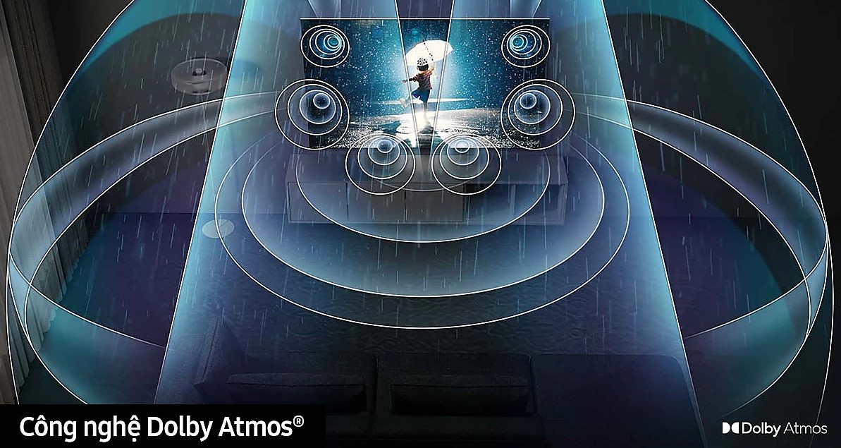 Âm thanh vòm sống động