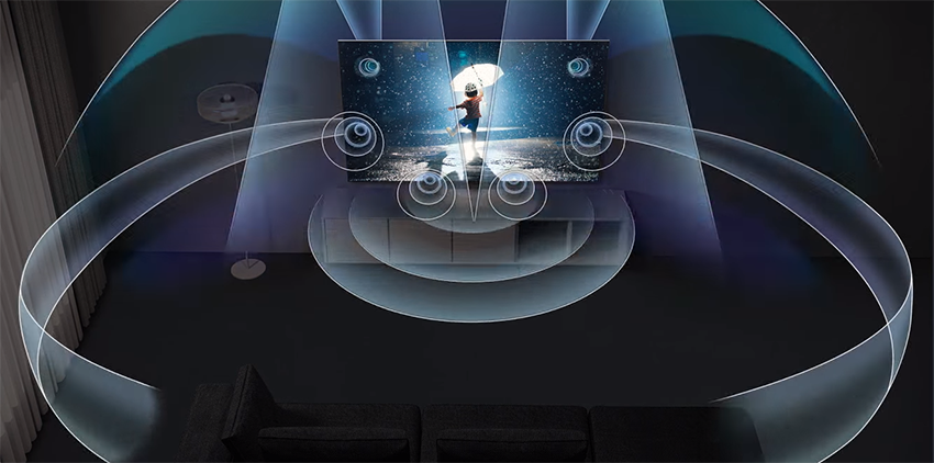 Trải nghiệm âm thanh chìm đắm