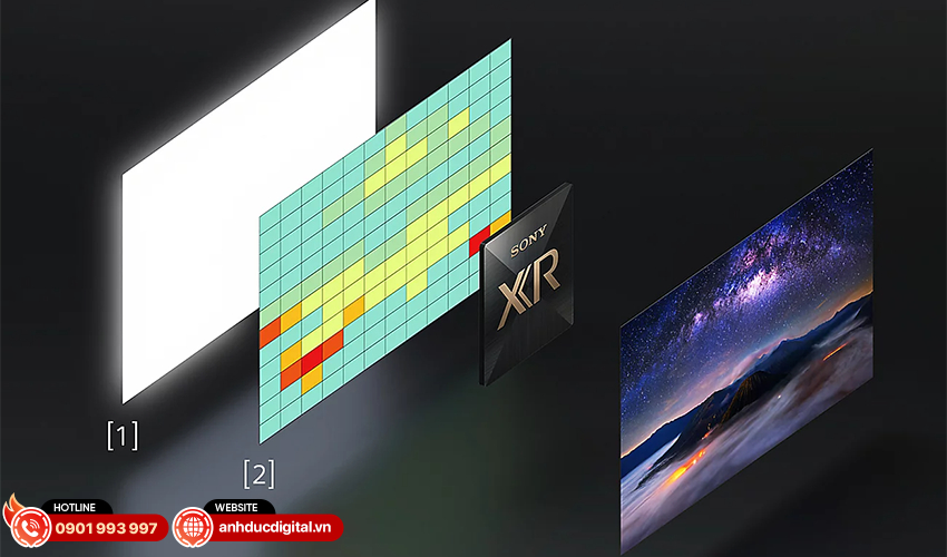 Sony OLED 4K 77 inch XR-77A80L 1