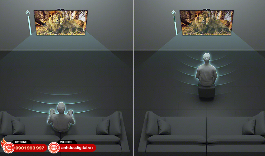 Sony OLED 4K 77 inch XR-77A80L 8