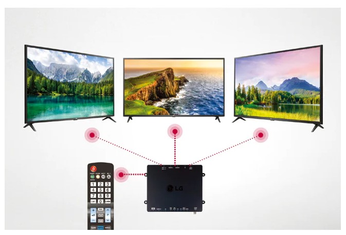 TV Hotel Pro Centric US660H Series 19