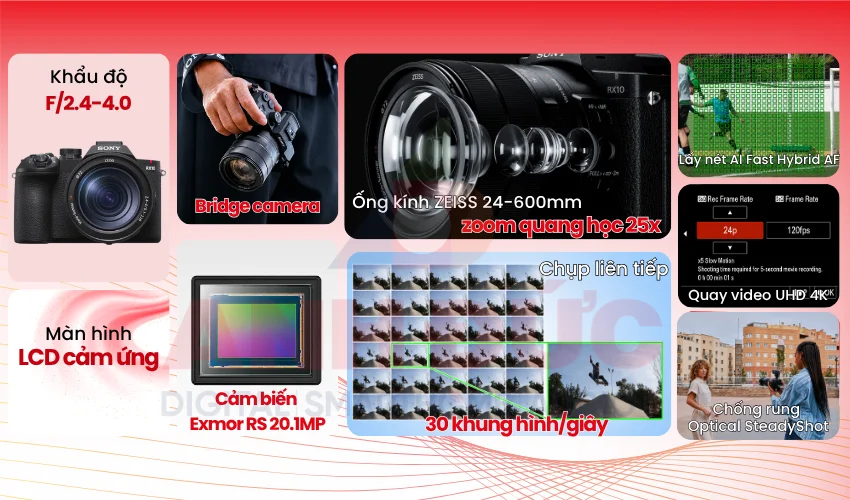 Sony RX10 V