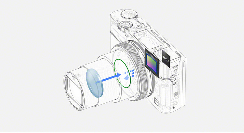 Máy ảnh Sony RX100 VI 3