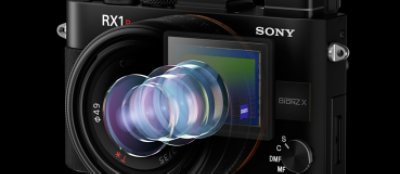 Sony RX1R II 2