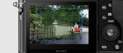 Sony RX1R II