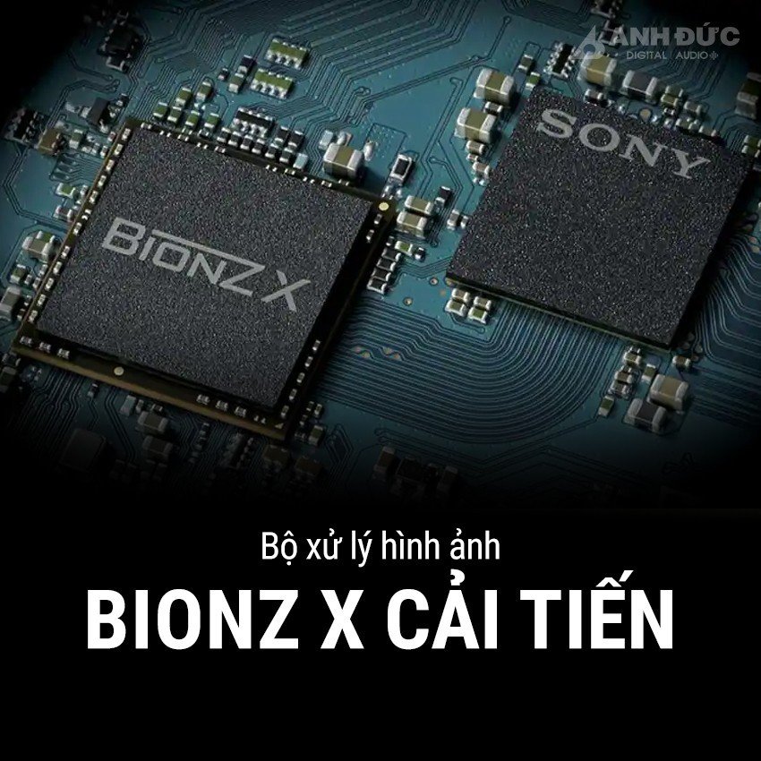 Sony ZV-1 II - Bộ xử lý