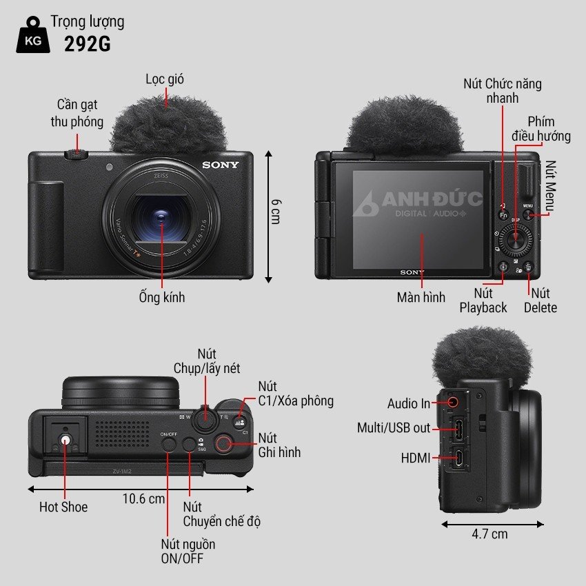 Máy ảnh Sony ZV1 II (mark 2) Black (Chính hãng)