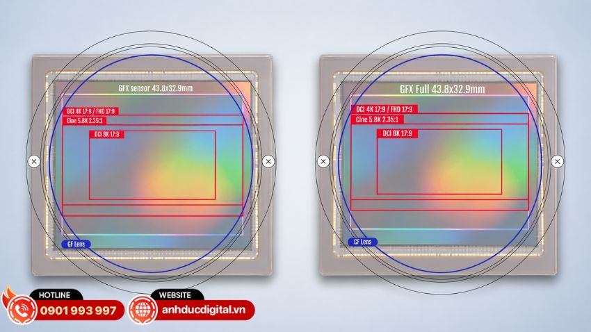 GFX100 IR hỗ trợ nhiều định dạng quay phim&nbsp;bao gồm GFX to&agrave;n chiều rộng, Premista, 35mm v&agrave; Anamorphic 35mm
