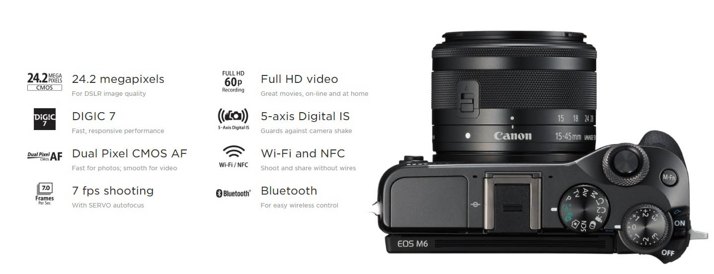Canon EOS M6 3
