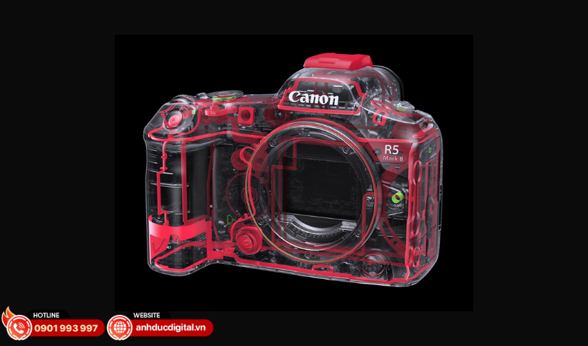 Canon-EOS-R5-Mark-II (2)