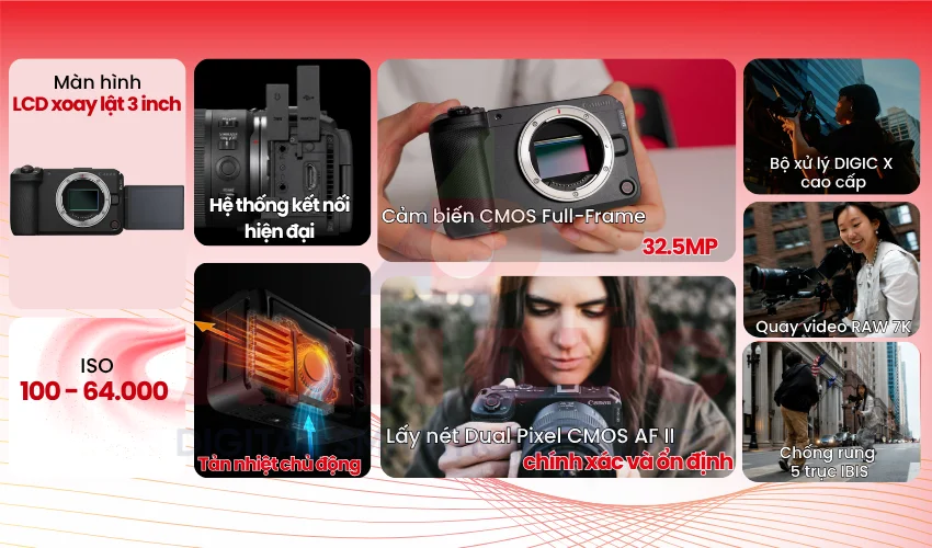 Canon EOS R6 V