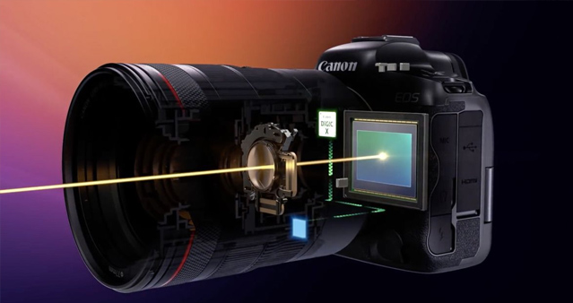 Canon EOS R6 2