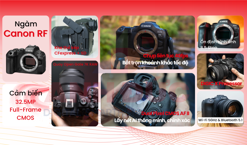 Canon EOS R6 III chính hãng