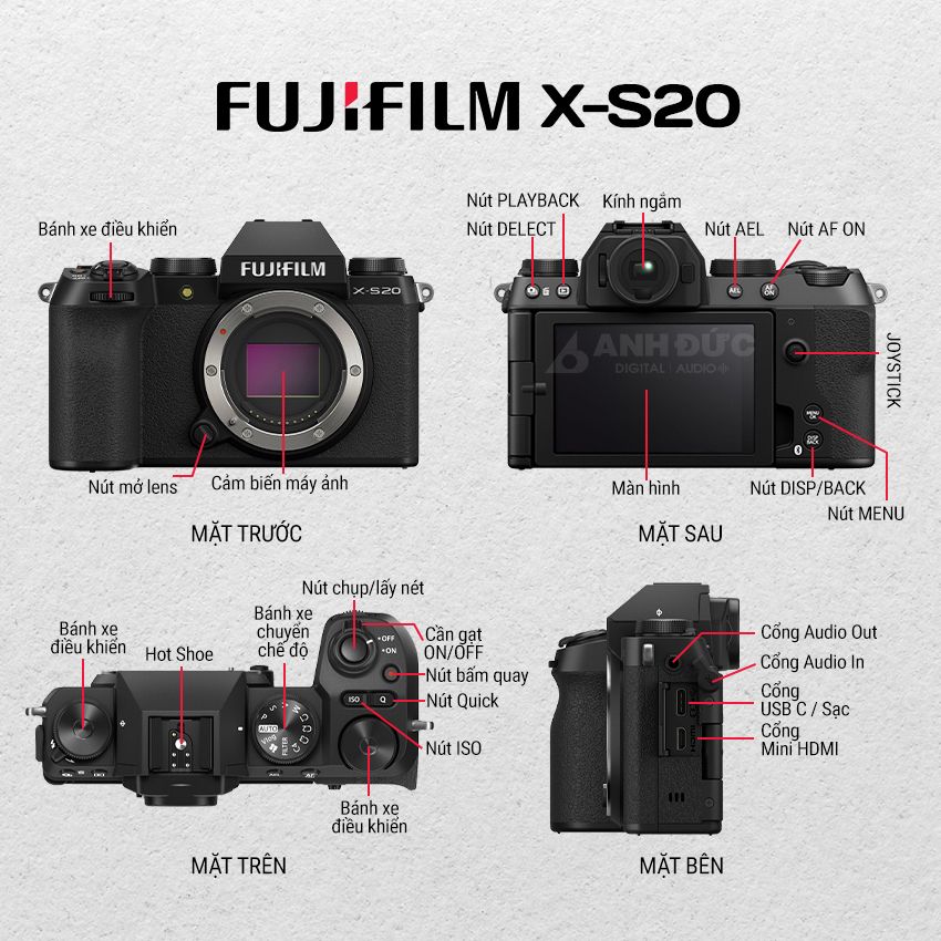 Fujifilm X-S20 02
