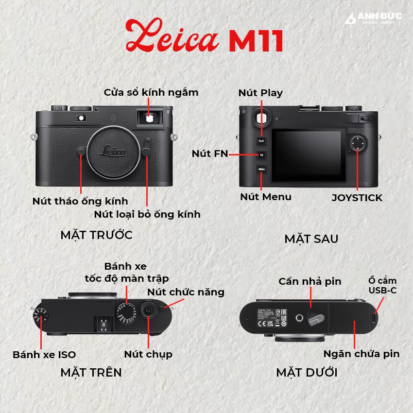 Leica M11 Monochrom - Tổng quan