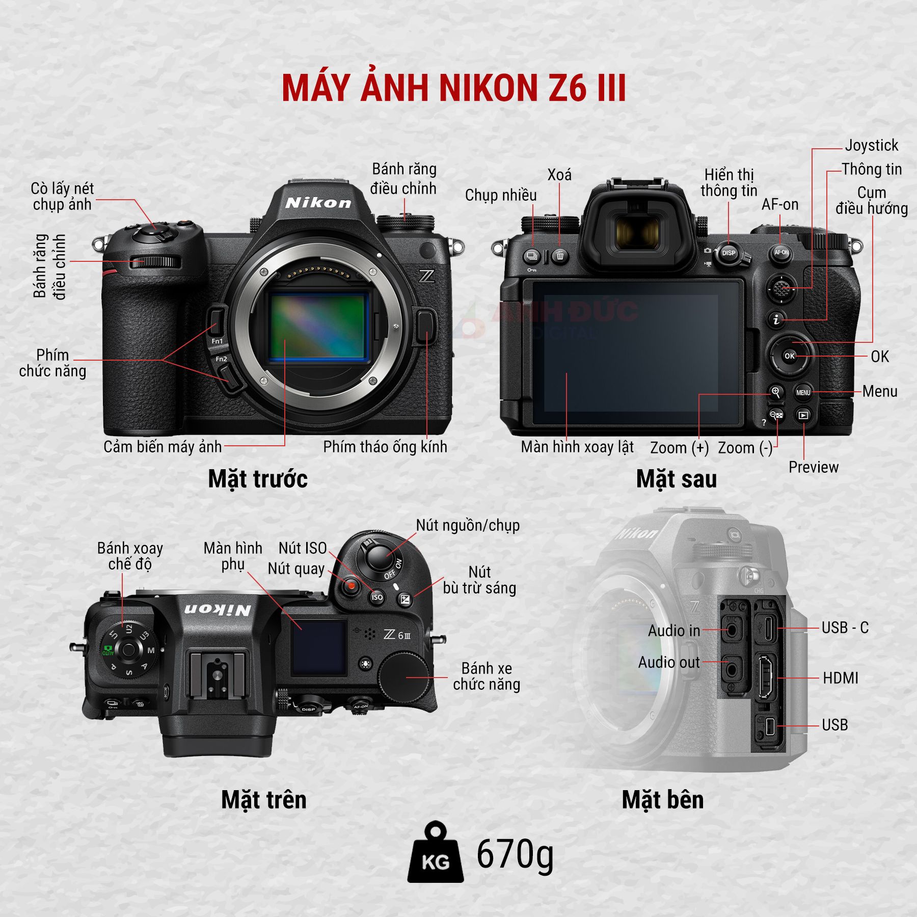 Máy ảnh Nikon Z6 III 40