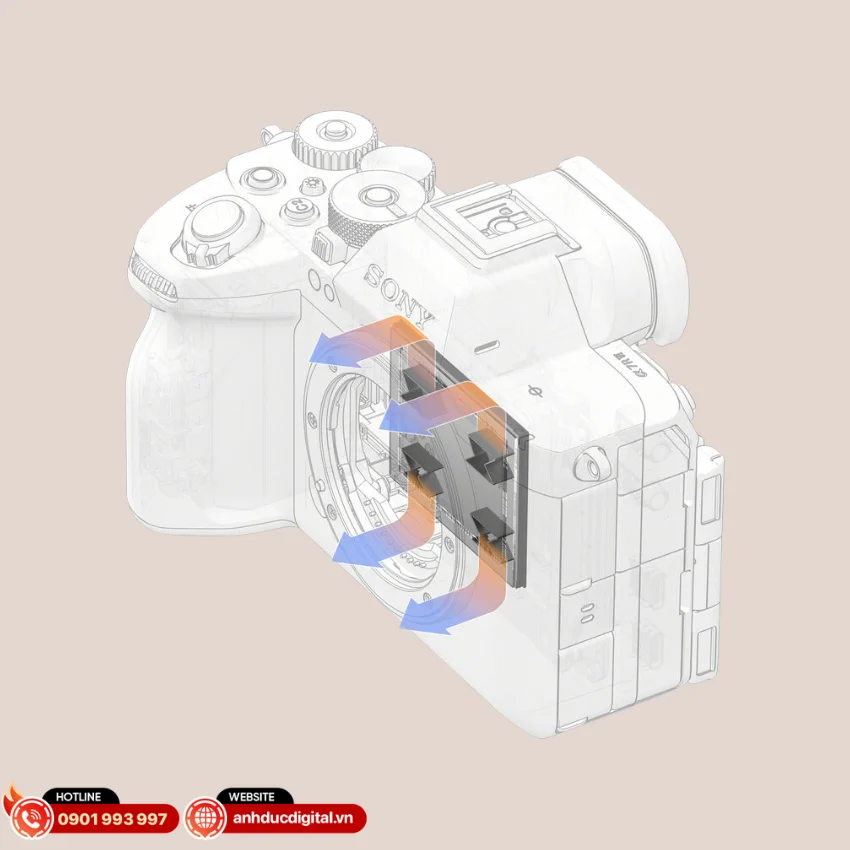 Sony A7R VI được trang bị cảm biến Exmor RS BSI CMOS Full-Frame 66.8MP