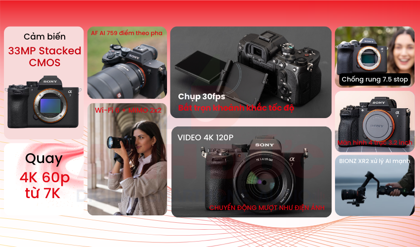 Máy ảnh Sony A7V