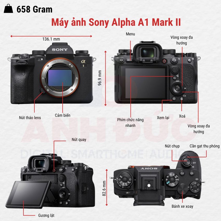 Máy ảnh Sony Alpha A1 Mark II