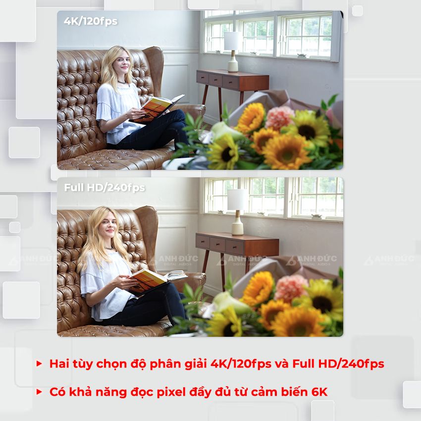 Sony Alpha A6700 - Hai tuỳ chọn độ phân giải