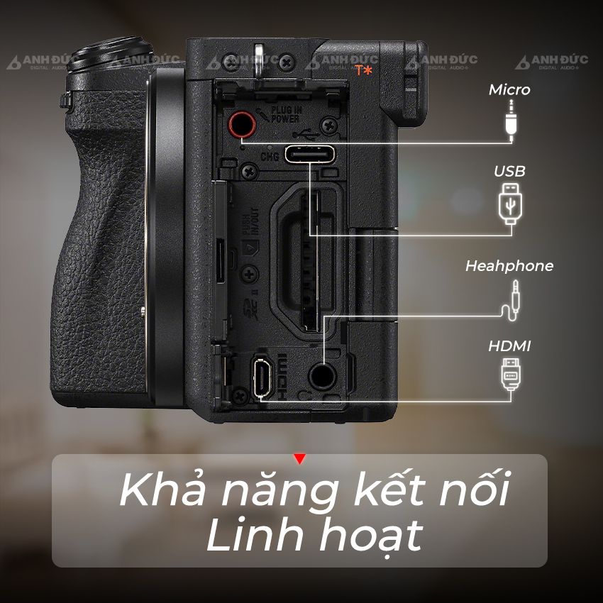 Sony Alpha A6700 - Kết nối