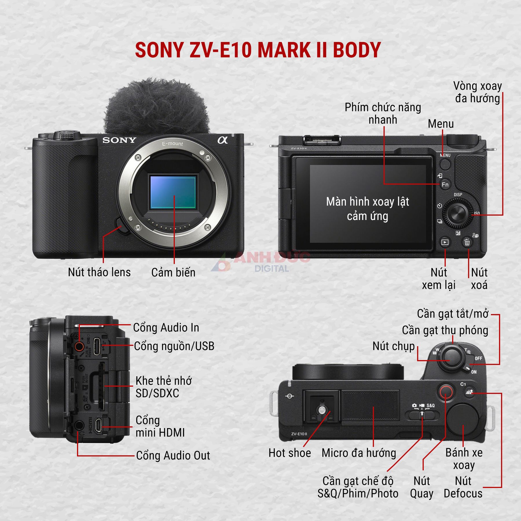 Sony ZV-E10 Mark II 111