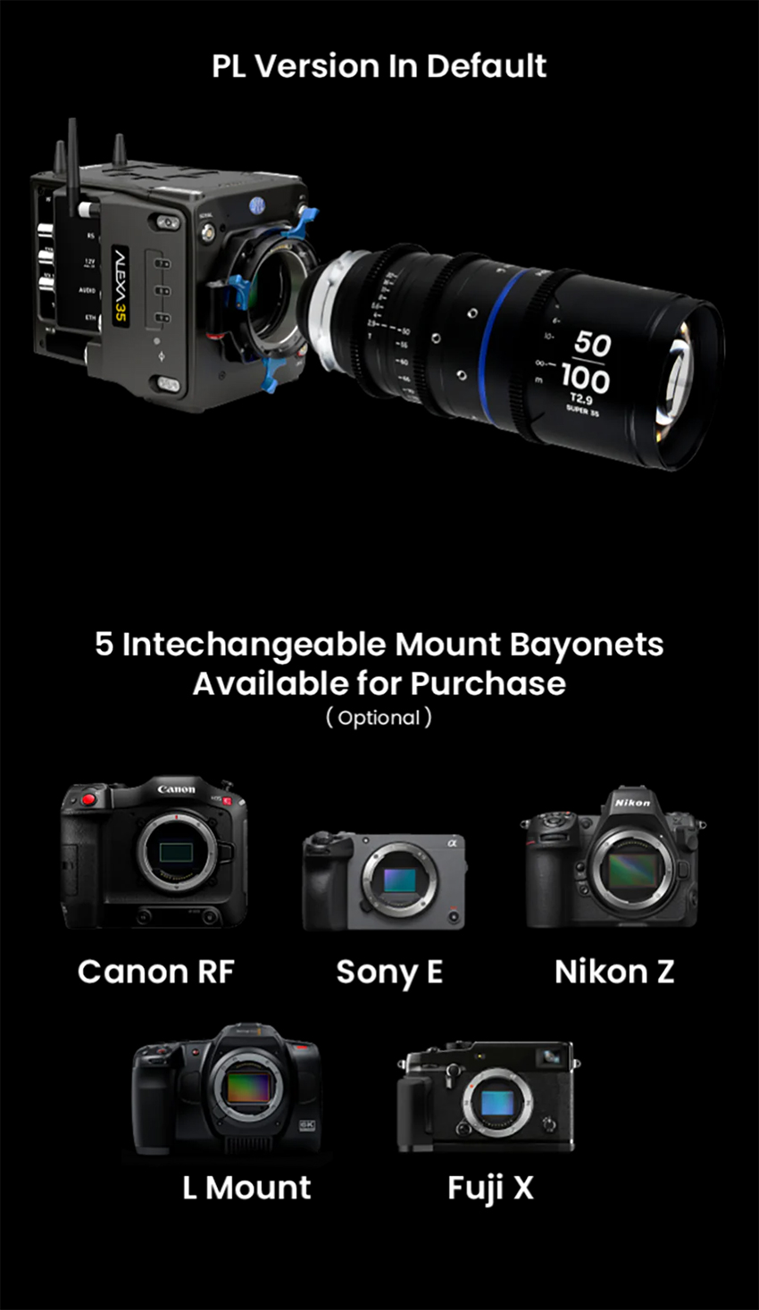 Laowa Nanomorph Anamorphic S35 Zoom 28-55mm & 50-100mm T2.9 1.5x 07