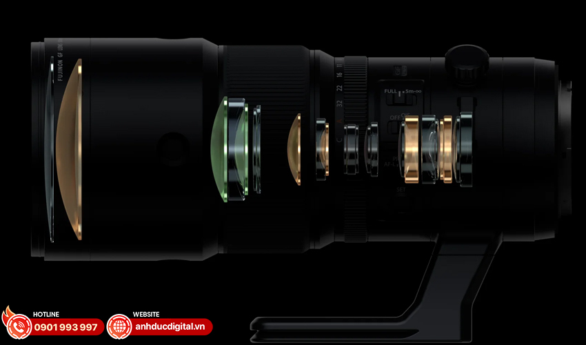 Quang học tiên tiến cho hình ảnh sắc nét