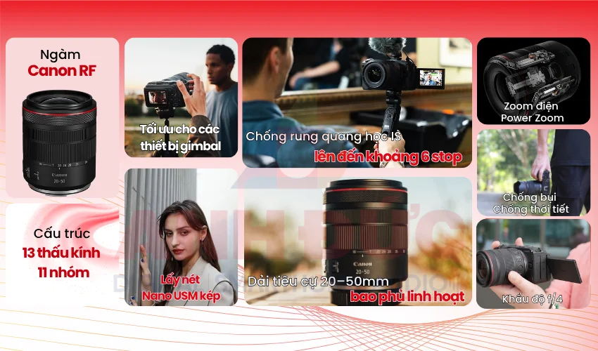 Canon RF 20-50mm f/4L IS USM PZ