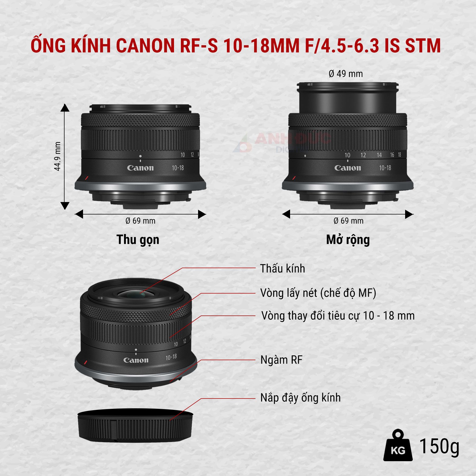 Canon RF-S10-18mm f4.5-6.3 IS STM 30