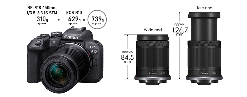 Canon RF-S 18-150mm f3.5-6.3 IS STM 03