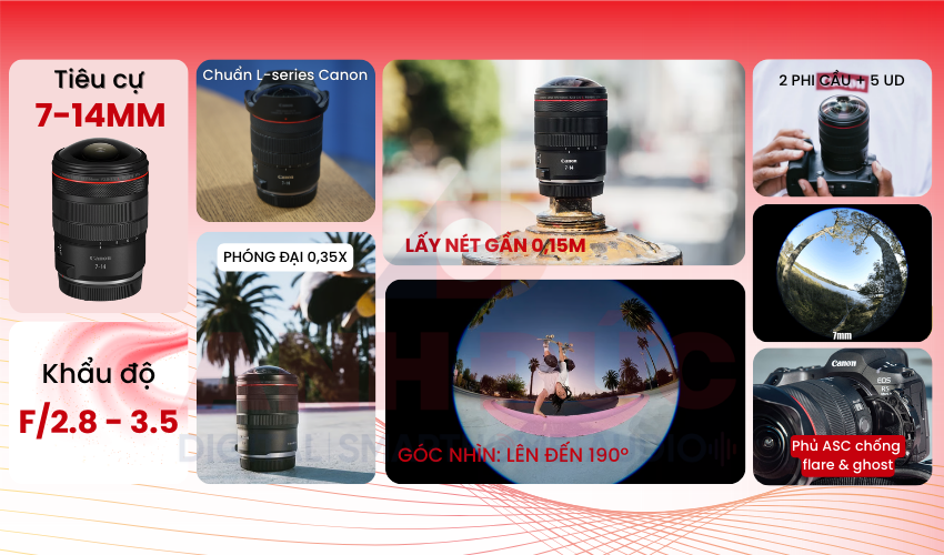 Canon RF7-14mm f/2.8-3.5L Fisheye STM