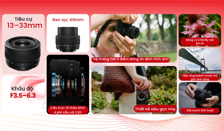 Mô tả ống kính Fujinon XC 13-33mm F3.5-6.3 OIS