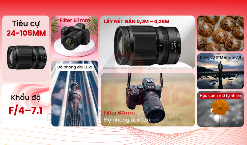 Nikkor Z 24-105mm f/4-7.1