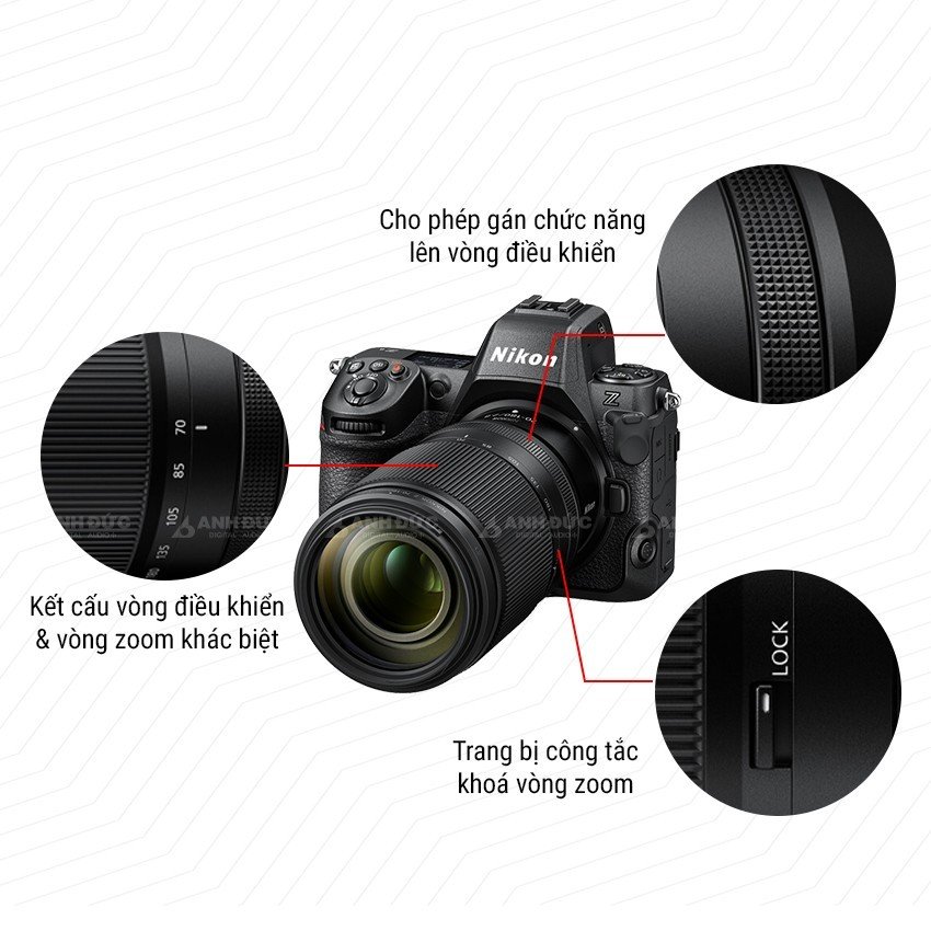 Nikon Nikkor Z 70-180mm - Cấu trúc thân lens
