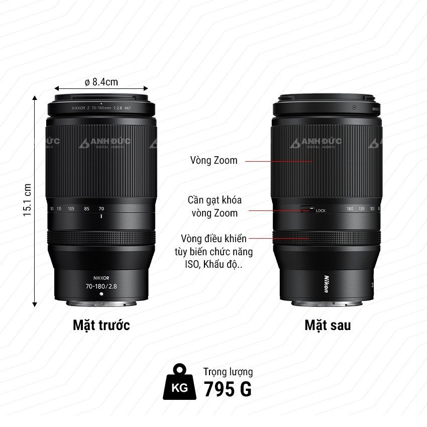 Nikon Nikkor Z 70-180mm - Tổng quan