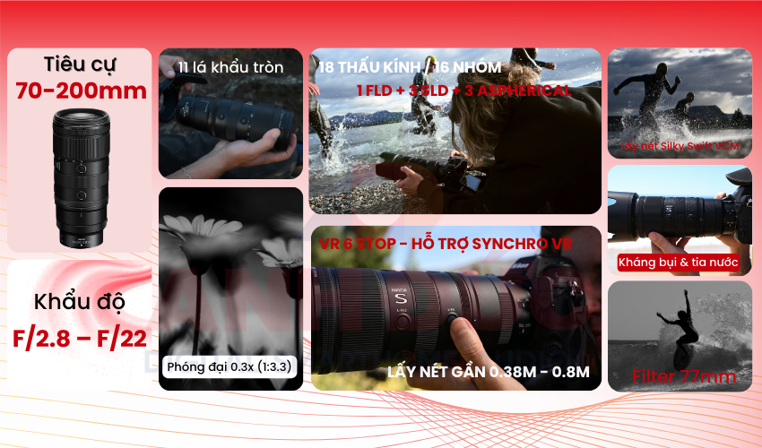 Nikon NIKKOR Z 70-200mm f/2.8 VR S II