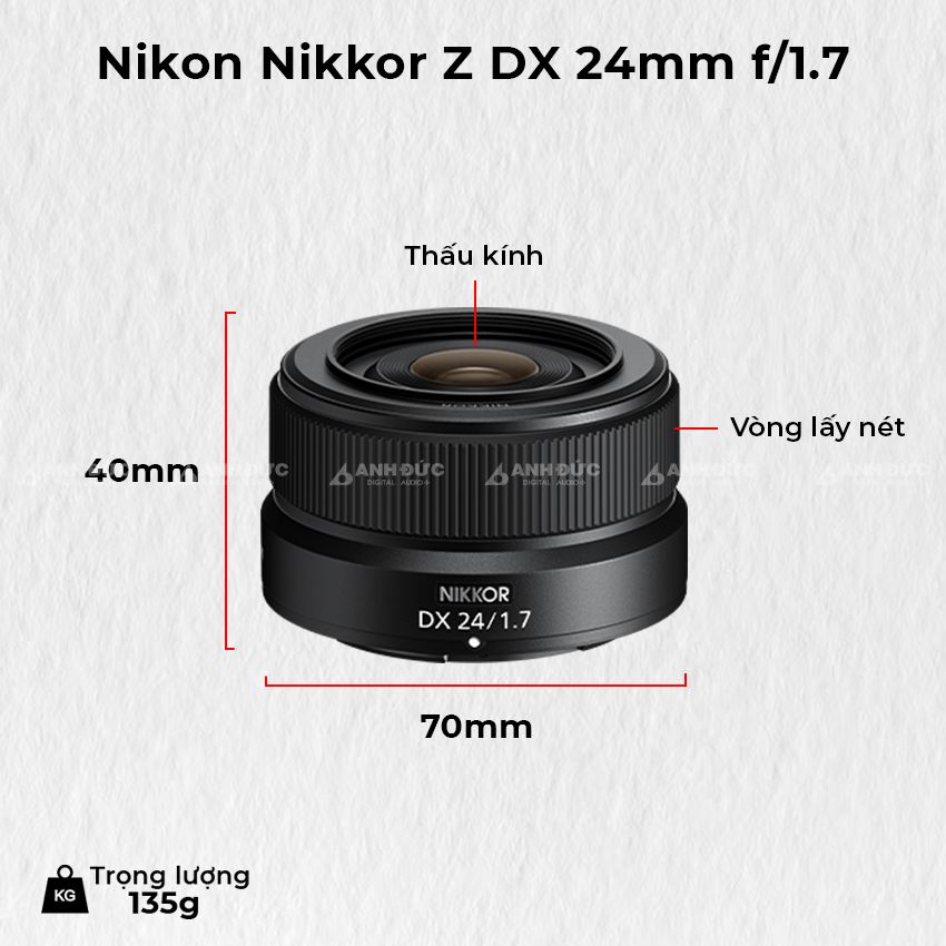 Nikkor Z DX 24mm f1.7 - Tổng quan