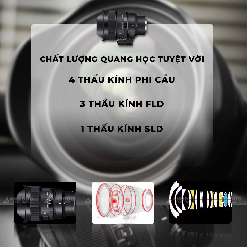 Sigma 14mm f1.4 DG DN Art - Chất lượng quang học
