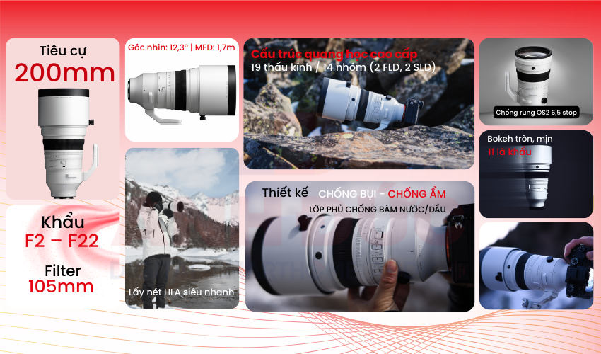 Sigma 200mm F2 DG OS Sports