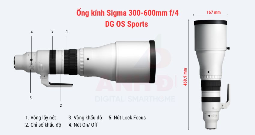Ống kính Sigma 300-600mm f4 DG OS Sports-1