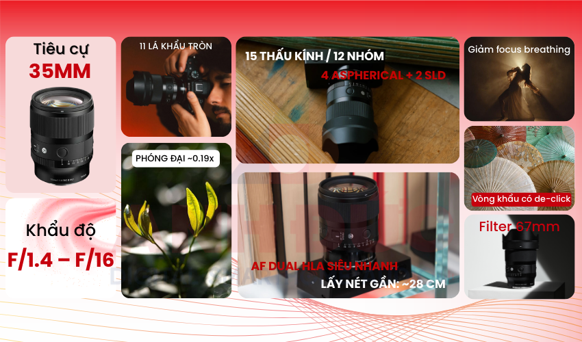 Sigma 35mm F1.4 DG II | Art