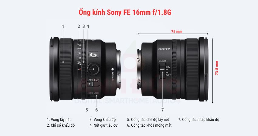 Sony FE 16mm f1.8G