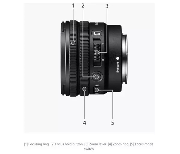Sony E 10-20mm f/4 PZ G 12