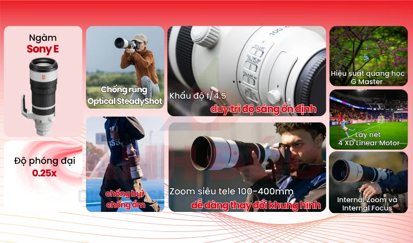 Ống k&iacute;nh Sony FE 100-400mm f/4.5 GM OSS