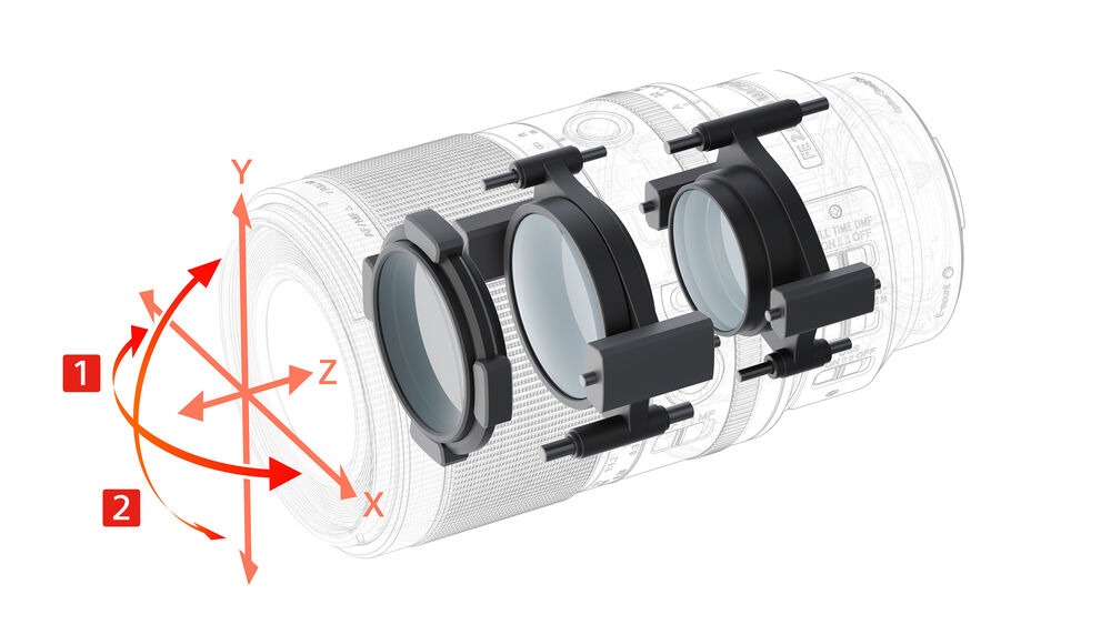 Sony FE 100mm f/2.8 Macro GM OSS chống rung quang học