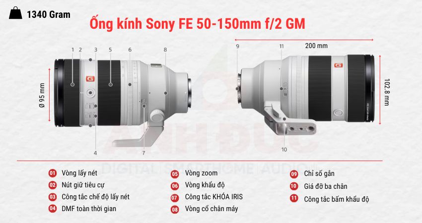 sony_fe_50_1508501000