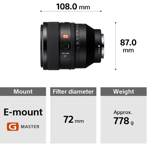 Sony FE 50mm f1.2 GM 08