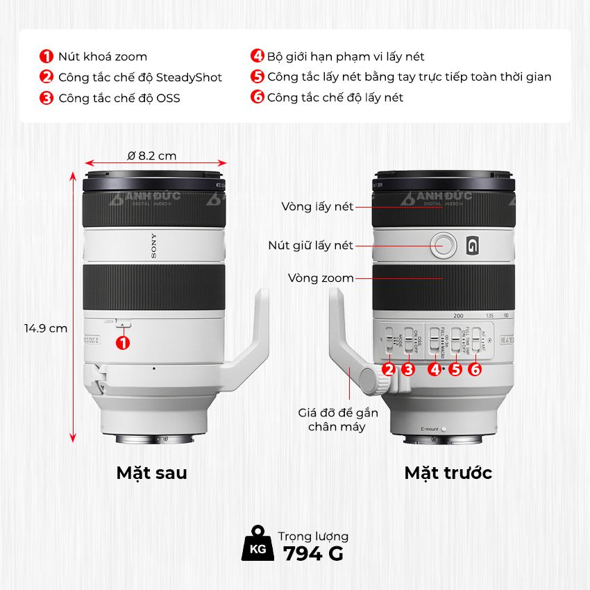 Sony FE 70-200mm f4 Macro G OSS II 01